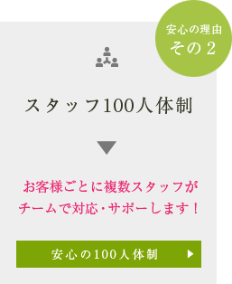 スタッフ100人体制