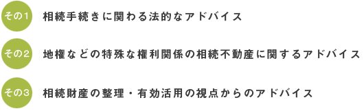 相続手続きに関わる法的なアドバイス
地権などの特殊な権利関係の相続不動産に関するアドバイス
相続財産の整理・有効活用の視点からのアドバイス