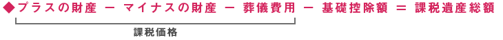 ラスの財産 － マイナスの財産 － 葬儀費用 － 基礎控除額 ＝ 課税遺産総額